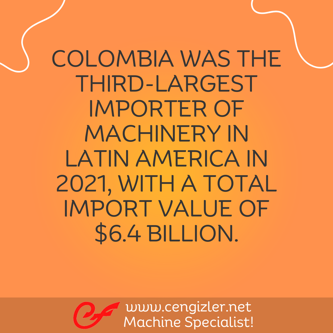 4 Colombia was the third-largest importer of machinery in Latin America in 2021, with a total import value of $6.4 billion